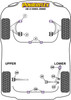Honda CR-V Models CR-V Mk2 (2001 - 2006) Powerflex diagram - Reference 20