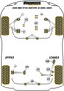 Honda Civic Models Civic Mk7 EP/EU inc. Type R (2001 - 2005) Powerflex diagram - Reference 22