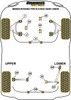 Honda Integra Models Integra Mk4 DC5 Type R/S (2001 - 2006) Powerflex diagram - Reference 20