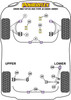Honda Civic Models Civic Mk7 EP/EU inc. Type R (2001 - 2005) Powerflex diagram - Reference 13