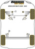 Honda Civic Models Civic Mk8 FK/FN inc. Type R (2005 - 2012) Powerflex diagram - Reference 2