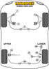Honda Element (2003 - 2011) Powerflex diagram - Reference 20