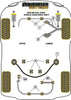 Jaguar (Daimler) XJ6, XJ6R - X300 & X306 (1994 - 1997) Powerflex diagram - Reference 10