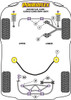 Jaguar (Daimler) XJ6, XJ6R - X300 & X306 (1994 - 1997) Powerflex diagram - Reference 11