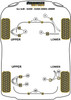 Jaguar (Daimler) XJ, XJ8 - X350 - X358 (2003 - 2009) Powerflex diagram - Reference 2