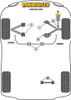 Jaguar (Daimler) XJ40 (1986 - 1994) Powerflex diagram - Reference 3