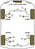 Jaguar (Daimler) S Type inc R - X202/4/6 (2002 - 2009) Powerflex diagram - Reference 15