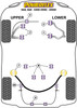 Jaguar (Daimler) XK8, XKR - X100 (1996 - 2006) Powerflex diagram - Reference 9