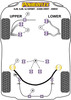 Jaguar (Daimler) XJ8, XJR, XJ Sport - X308 (1997 - 2003) Powerflex diagram - Reference 9