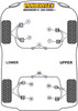 Land Rover Discovery Discovery 4 / LR4 (2009 - 2016) Powerflex diagram - Reference 2