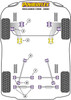 Land Rover Freelander Freelander 1 L314 (1997 - 2006) Powerflex diagram - Reference 8
