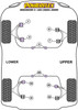 Land Rover Discovery Discovery 3 / LR3 (2004 - 2009) Powerflex diagram - Reference 7