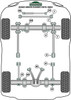 Land Rover Range Rover inc Sport, Evoque & Classic Range Rover Classic (1970 - 1985) Powerflex diagram - Reference 1