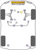 Lancia Delta 1.4-2.0 (1993-1999) Powerflex diagram - Reference 3