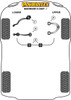 Land Rover Discovery Discovery 5 L462 (2017 on) Powerflex diagram - Reference 3