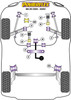 MG ZR (2001-2005) Powerflex diagram