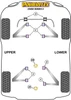 Lotus Exige (2000 - 2021) Exige Series 2 (2004-2011) Powerflex diagram - Reference 1