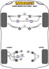 Land Rover Range Rover inc Sport, Evoque & Classic Range Rover L322 (2002 - 2012) Powerflex diagram - Reference 2