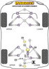 Lotus Elise (1996 - 2021) Series 2 (2001-2011) Powerflex diagram - Reference 20