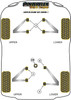 Lotus Elise (1996 - 2021) Series 3 (2010 on) Powerflex diagram - Reference 20