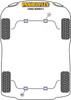 Lotus Exige (2000 - 2021) Exige Series 3 (2012-2016) Powerflex diagram