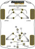 Lotus Elise (1996 - 2021) Series 2 (2001-2011) Powerflex diagram - Reference 30