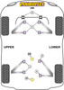 Lotus Elise (1996 - 2021) 111R (2001-2011) Powerflex diagram - Reference 2
