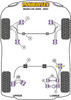Mazda Mazda 3 Mazda 3 BL (2009-2013) Powerflex diagram - Reference 7