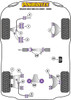 Mazda MX-5, Miata, Eunos Mk1 NA (1989-1998) Powerflex diagram - Reference 1
