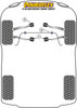 Mercedes-Benz C-CLASS W203/S203 (2000-2007) Powerflex diagram - Reference 3
