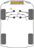Mercedes-Benz C-CLASS W203/S203 (2000-2007) Powerflex diagram - Reference 3