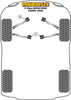 Mercedes-Benz C-CLASS W204/C204 inc AMG (2008-2015) Powerflex diagram