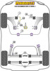 Mini F54 Clubman Gen 2 (2015 - 2024) Powerflex diagram