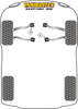 Mercedes-Benz SLK R171 (2004-2010) Powerflex diagram