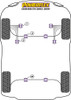 Nissan Elgrand E51 (2002 - 2010) Powerflex diagram - Reference 3