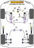 Mini R55 Clubman Gen 1 (2007 - 2014) Powerflex diagram - Reference 20