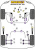 Mini R58 Coupe (2011 - 2015) Powerflex diagram