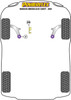 Nissan Micra K14 - Gen5 (2017 - on) Powerflex diagram - Reference 2