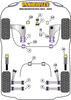 Mini R59 Roadster (2012 - 2015) Powerflex diagram - Reference 24