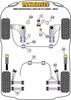 Mini R56/57 Gen 2 (2006 - 2013) Powerflex diagram - Reference 9