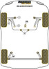 Peugeot 106 (1991-2003) Powerflex diagram - Reference 4