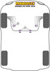 Nissan Qashqai J10 (2006 - 2013) Powerflex diagram