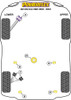 Nissan Skyline R32 4WD Incl. GT-R & GTS-4 (1989 - 1993) Powerflex diagram - Reference 9