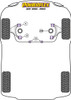 Peugeot 309 inc GTI (1985-1994) Powerflex diagram - Reference 2