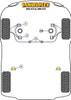 Peugeot 205 GTi  (1985-1998) Powerflex diagram - Reference 5