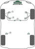 Peugeot 205 GTi  (1985-1998) Powerflex diagram - Reference 3