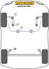 Peugeot RCZ (2009-on) Powerflex diagram - Reference 3