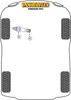 Porsche 911 992 (2021 on) Powerflex diagram