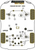 Porsche 911 996 (1997-2005) Powerflex diagram - Reference 10