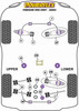 Porsche 911 996 (1997-2005) Powerflex diagram - Reference 9